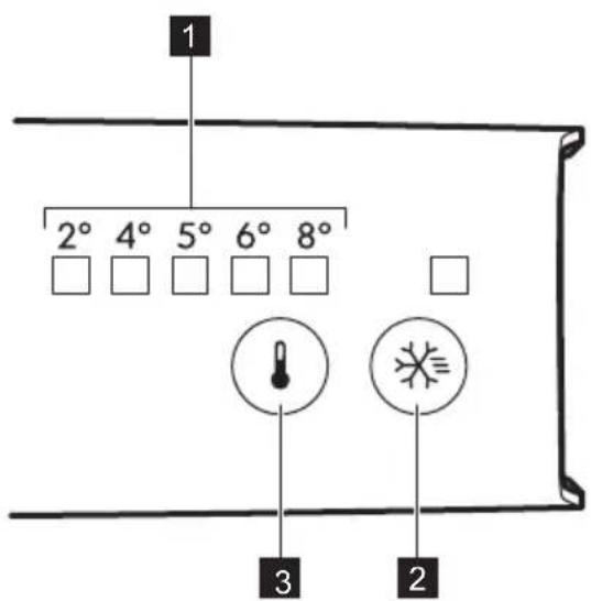 ELECTROLUX EN13451JOW - Kontrolpanel - 1