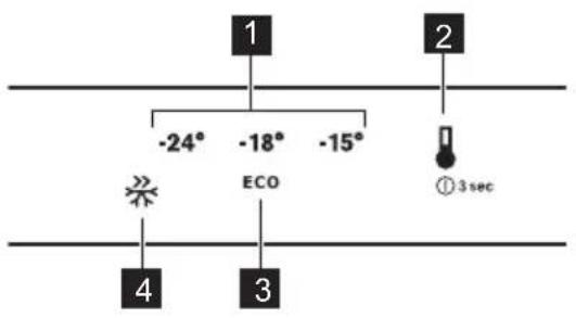 ELECTROLUX LUC5NA24W - KONTROLPANEL - 1