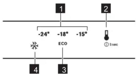 ELECTROLUX LUC5NA24W - BETJENINGSPANEL - 1
