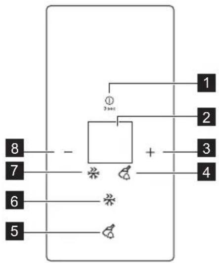 ELECTROLUX LUC6NA24W - BETJENINGSPANEL - 1
