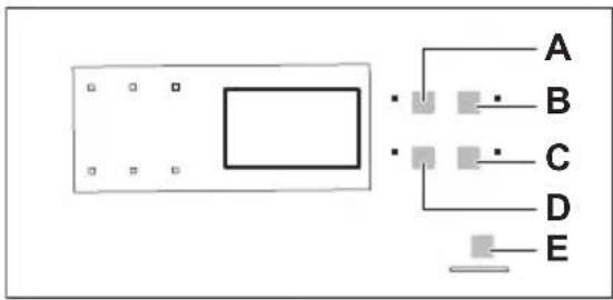 ELECTROLUX EW2C337R2 - INDSTILLINGER - 1