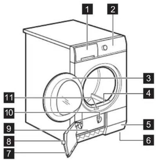 ELECTROLUX EW2C337R2 - PRODUKTBESKRIVELSE - 1
