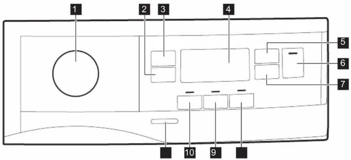 ELECTROLUX EW8H628N1 - KONTROLPANEL - 1