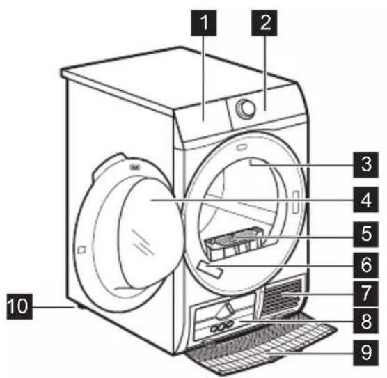 ELECTROLUX EW8H628N1 - PRODUKTBESKRIVELSE - 1