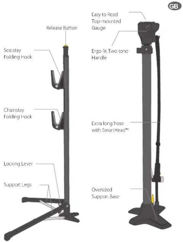 Release Button Seatstay Folding Hook Chainstay Folding Hook Locking Lever Support Legs Easy to Read Top-mounted Gauge Ergo fit Two-tone Handle Extra long hose with SmartHead™ Oversized Support Base GB