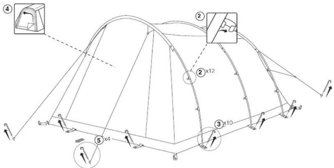 Vango Winslow II 500 - TAKING DOWN & PACKING - 3