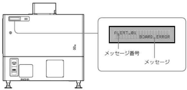 ALERT_01 BOARD_ERROR メッセージ番号 メッセージ