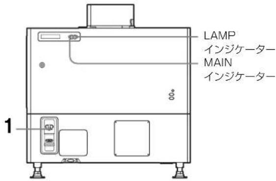 LAMP インジケーター MAIN インジケーター 1
