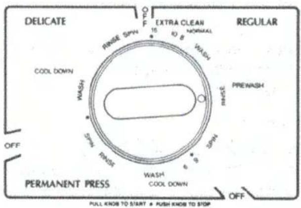 DELICATE EXTRA CLEAN REGULAR RANGE SPWN 15 10 B NORMAL WASH PREWASH COOL DOWN WASH SPWN RINGS 6 PWN WASH COOL DOWN OFF PERMANENT PRESS PULL KNOB TO START • PUSH KNOB TO STOP OFF