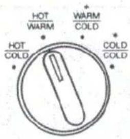 HOT WARM WARM COLD HOT COLD COLD COLD