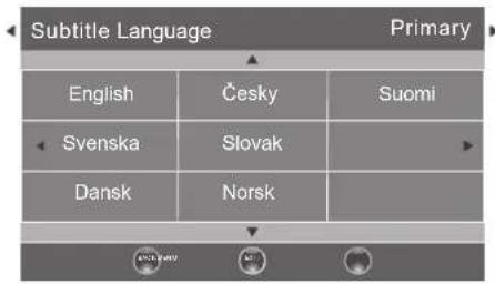 Subtitle Language Primary English Cësky Suomi Svenska Slovak Dansk Norsk