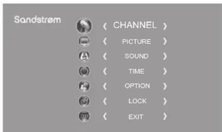 Sandstrøm CHANNEL > PICTURE > SOUND > TIME > OPTION > LOCK > EXIT >