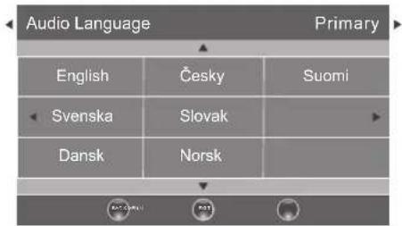 Audio Language Primary English Cešky Suomi Svenska Slovak Dansk Norsk BSC-SPOLI POT
