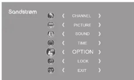 Sandstrøm CHANNEL PICTURE SOUND TIME OPTION LOCK EXIT