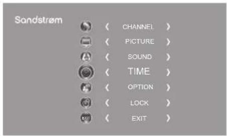 Sandstrøm CHANNEL > PICTURE > SOUND > TIME > OPTION > LOCK > EXIT >