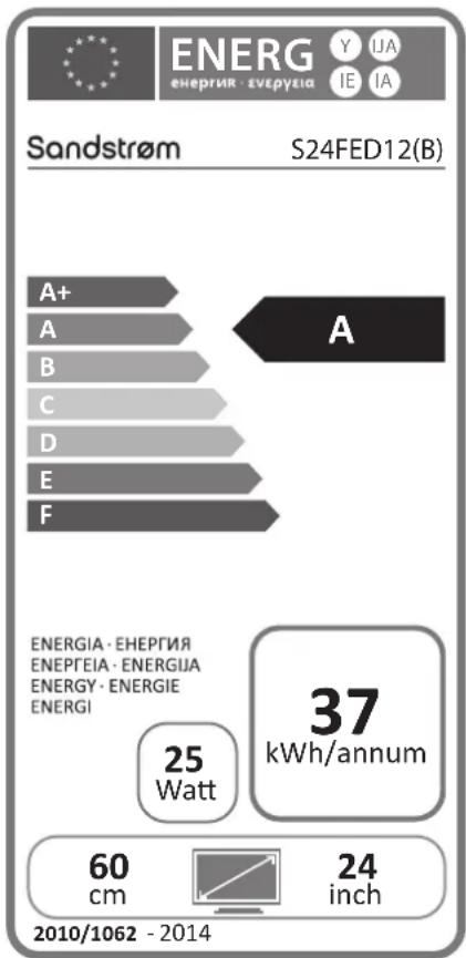 ENERG ENERGIE - Enerpyia Y IJA IE IA Sandstrøm S24FED12(B) A+ A B C D E F A ENERGIA - ENERGIA ENERGEIA - ENERGIJA ENERGY - ENERGIE ENERGI 25 Watt 37 kWh/annum 60 cm 24 inch 2010/1062 - 2014