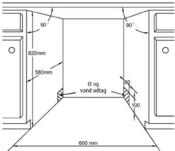 90° 820mm 580mm El og vand udtag 80 100 600 mm