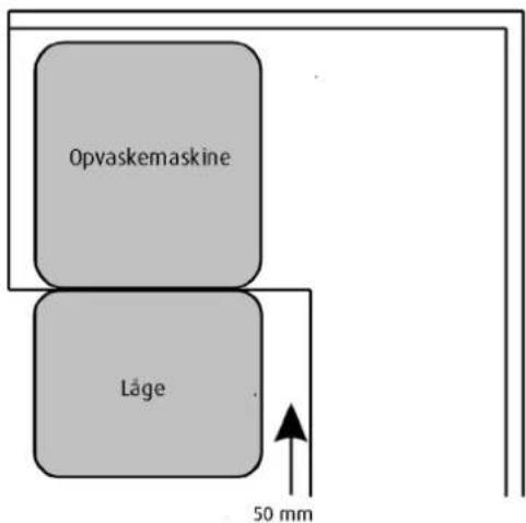 Opvaskemaskine Låge 50 mm