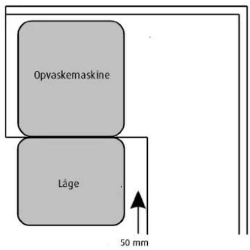 Opvaskemaskine Låge 50 mm