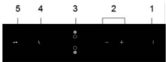 Scandomestic K 52 - Betjeningspanel - 1