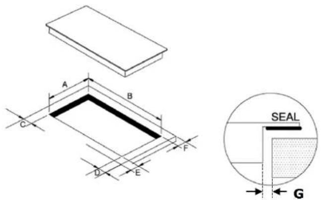 Scandomestic K 52 - Valg af installationsudstyr - 2