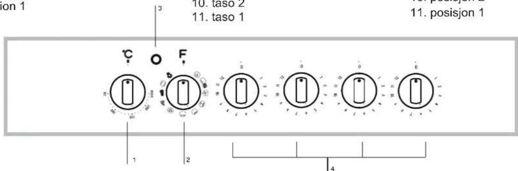 on 1 3 10. taso 2 11. taso 1 F 11. posisjon 1 2 4