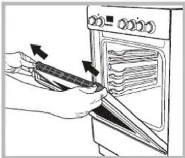 WHIRLPOOL ACMK 5531/WH - Fjerne og montere ovnsdøren: - 1