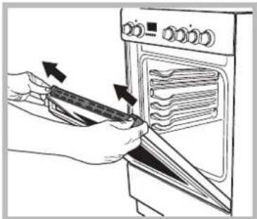 WHIRLPOOL ACMK 5531/WH - Uunin luukun irrottaminen ja sovittaminen - 3