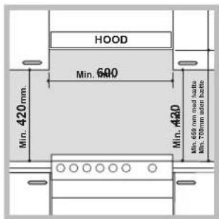 HOOD Min. 600 Min. 420mm. Min. 550 mm med hatte Min. 700mm den beiche