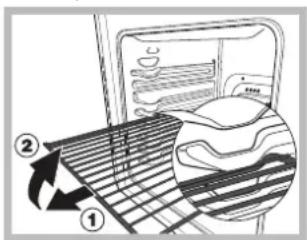 WHIRLPOOL ACMK 5531/WH - Tillagningslägen - 1