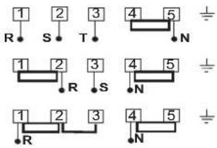 1 2 3 4 5 R S T N 1 2 3 4 5 R S N 1 2 3 4 5 R N