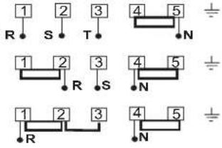 1 2 3 4 5 R S T N 1 2 3 4 5 R S N 1 2 3 4 5 R N