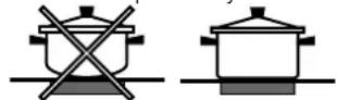 WHIRLPOOL ACMK 6531/WH/1 - Practical advice on using the hob - 1