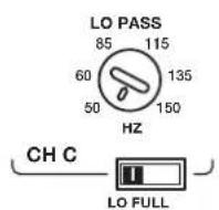 AUDISON Voce AV 5.1k - ■ Input Configuration - 15