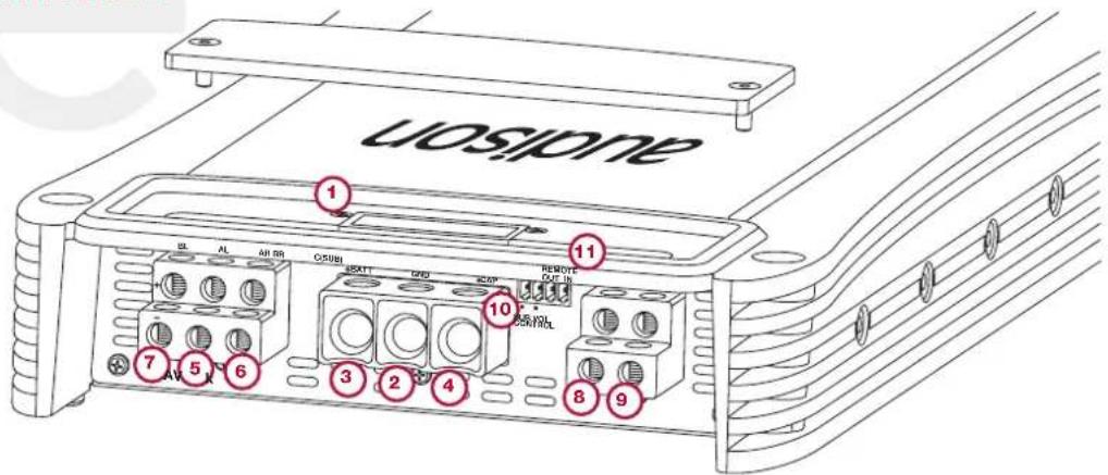 AUDISON Voce AV 5.1k - INSTALLATION - 5
