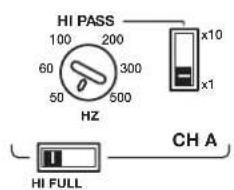 HI PASS 100 200 60 300 50 500 HZ x10 x1 CH A HI FULL