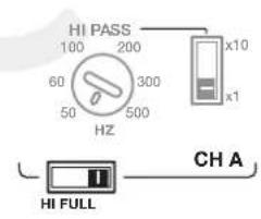 AUDISON Voce AV 5.1k - ■ Input Configuration - 1