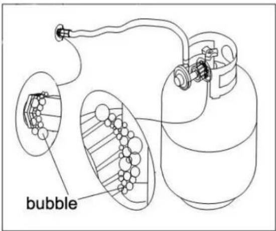 bubble