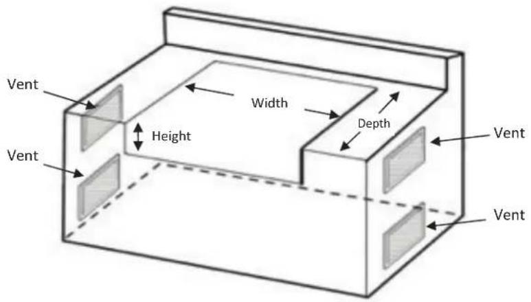 COYOTE C2C36LP - High Elevation Installation and Use - 2