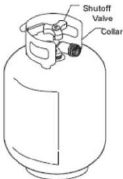 Shutoff Valve Collar