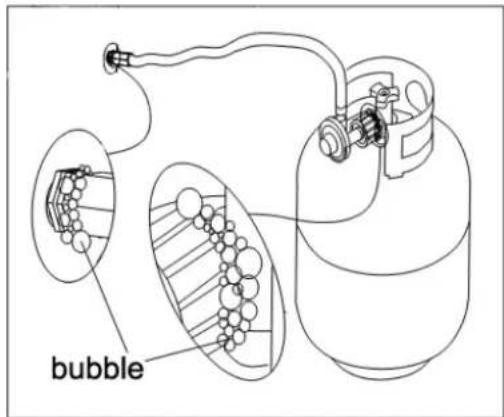 bubble