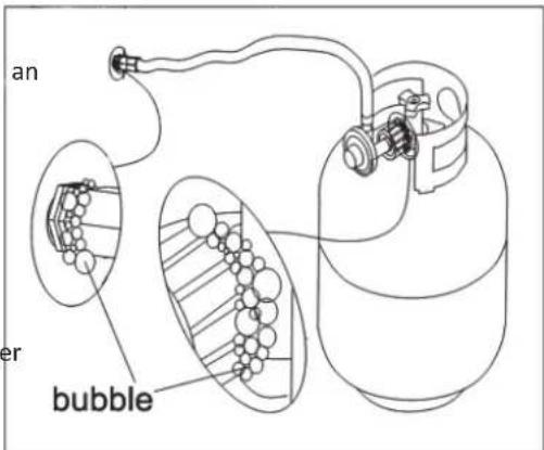 an er bubble
