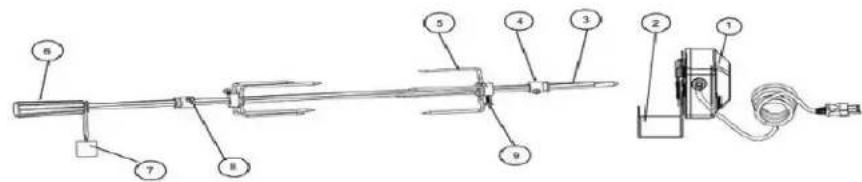 Technical diagram of a mechanical device with numbered components and a close-up of the internal structure.