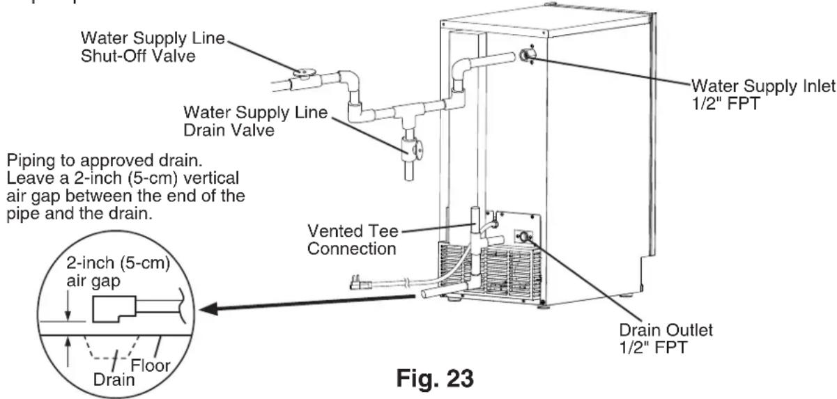 Water Supply Line Shut-Off Valve Water Supply Line Drain Valve Water Supply Inlet 1/2" FPT Piping to approved drain. Leave a 2-inch (5-cm) vertical air gap between the end of the pipe and the drain. Vented Tee Connection Drain Outlet 1/2" FPT 2-inch (5-cm) air gap Floor Drain Fig. 23