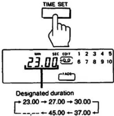 SONY CDP-23 - To check the remaining time - 5