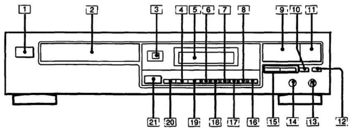 SONY CDP-23 - Location of Controls - 1
