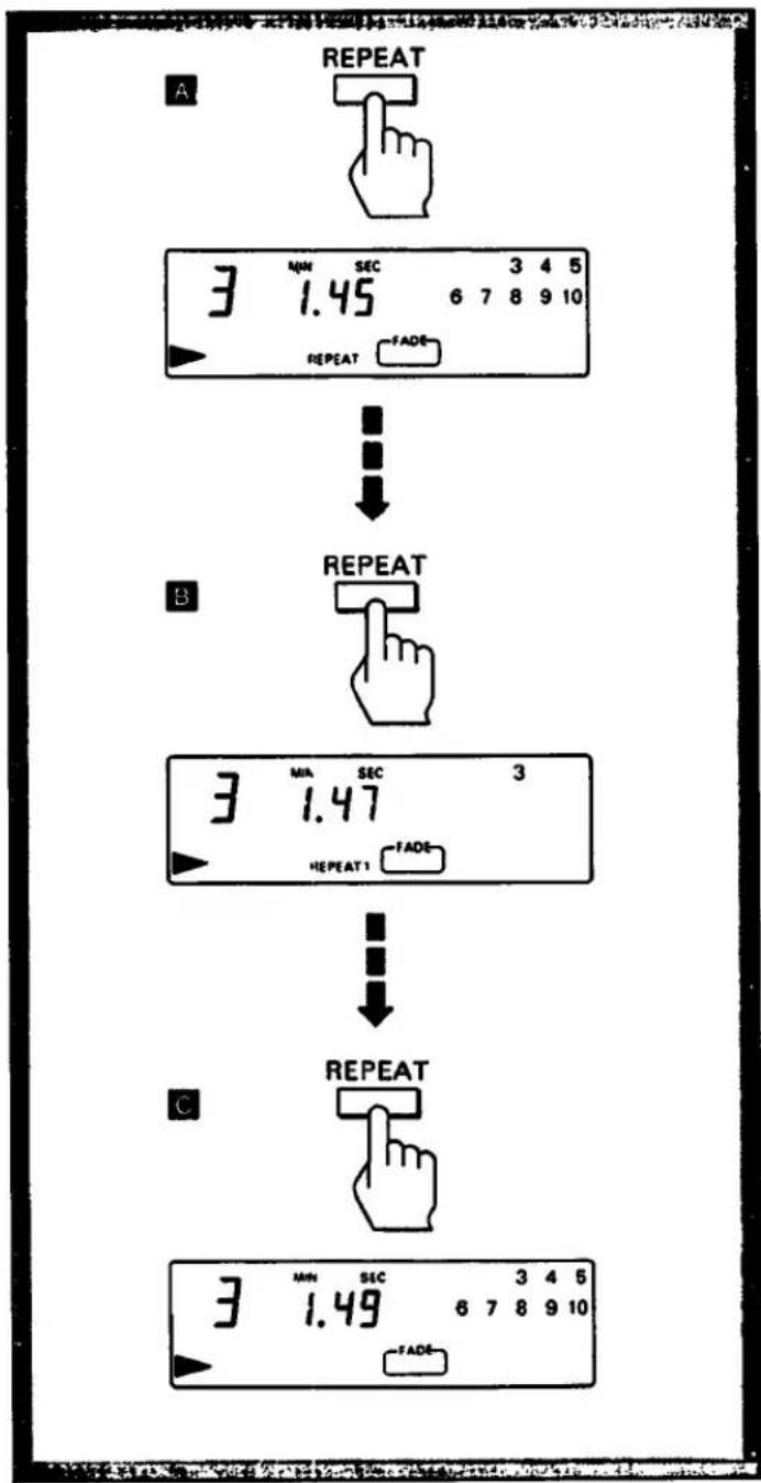 SONY CDP-23 - - Repeat Play - 1