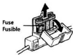 Fuse Fusible