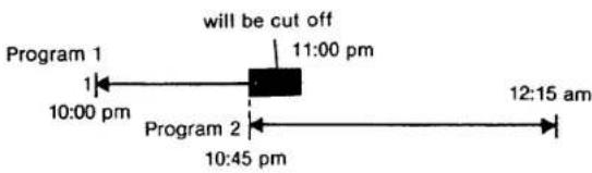 SONY SL-20 - SPECIFIC NOTES ON TIMER-ACTIVATED RECORDINGS - 1