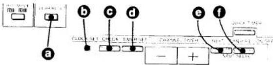 SONY SL-20 - ① REC (record) button - 1